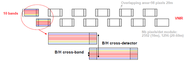 SUH-WIKI-MSI-300_Instrument_Description_img3.PNG